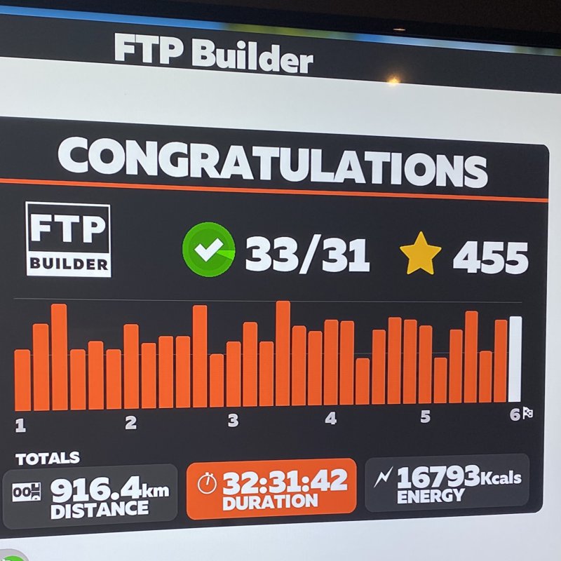 FTP Builder Training Plan
